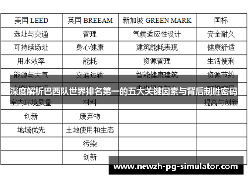 深度解析巴西队世界排名第一的五大关键因素与背后制胜密码