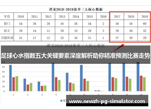 足球心水指数五大关键要素深度解析助你精准预测比赛走势
