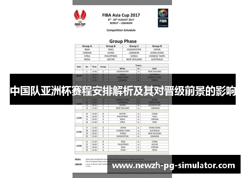中国队亚洲杯赛程安排解析及其对晋级前景的影响