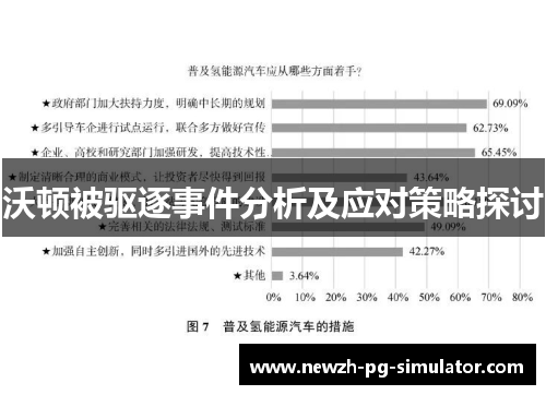 沃顿被驱逐事件分析及应对策略探讨